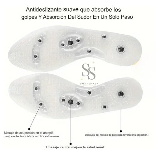 SLIMFLEX™ Plantilla Magnetica
