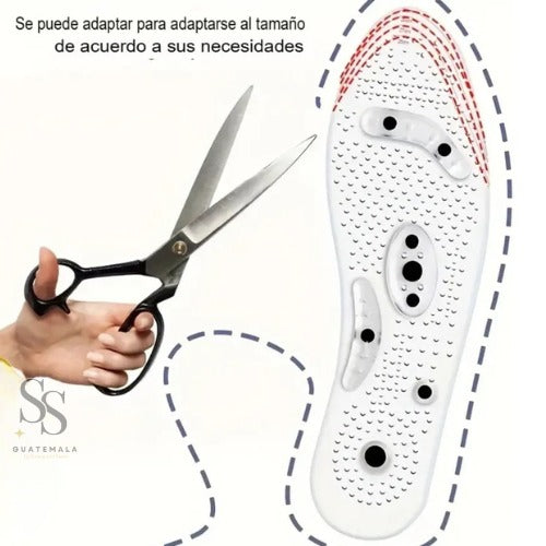 SLIMFLEX™ Plantilla Magnetica